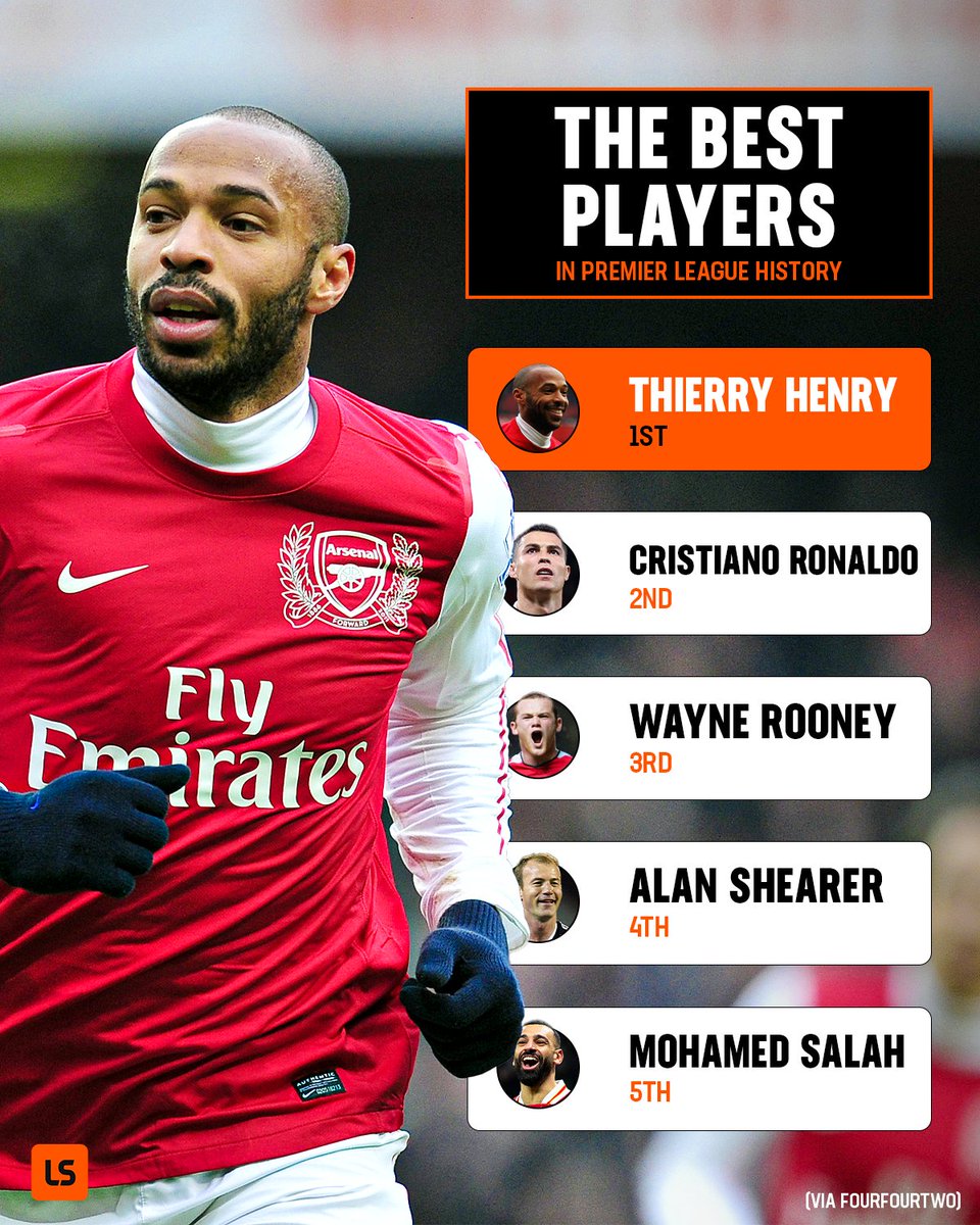 LiveScore tweet media