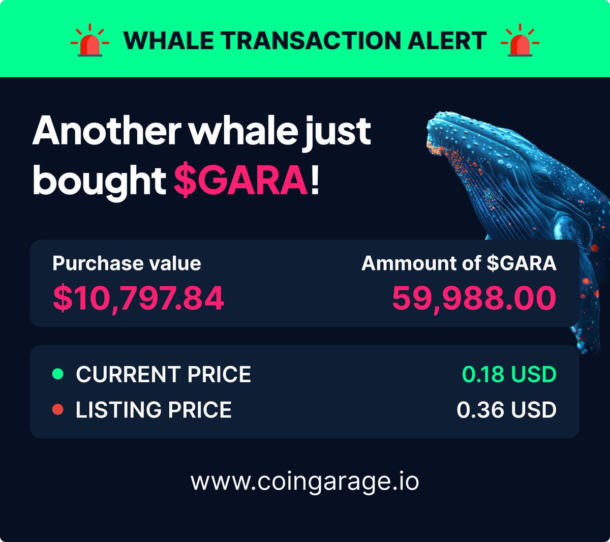 A massive buy just hit the $GARA presale! 

This is how you spot conviction before the listing. 💎

💡 Want to join the whales early?

Presale is live → coingarage.io/en/gara-coin

🔓 Presale Price: $0.18
📈 Listing Price: $0.36
🔥 2x upside locked in before public launch

Be