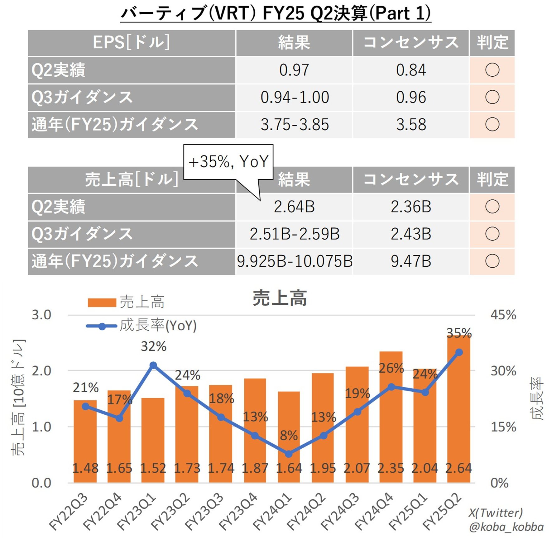 ハペ　5種　6/22以降の注文は７月に発送 こば on X: 