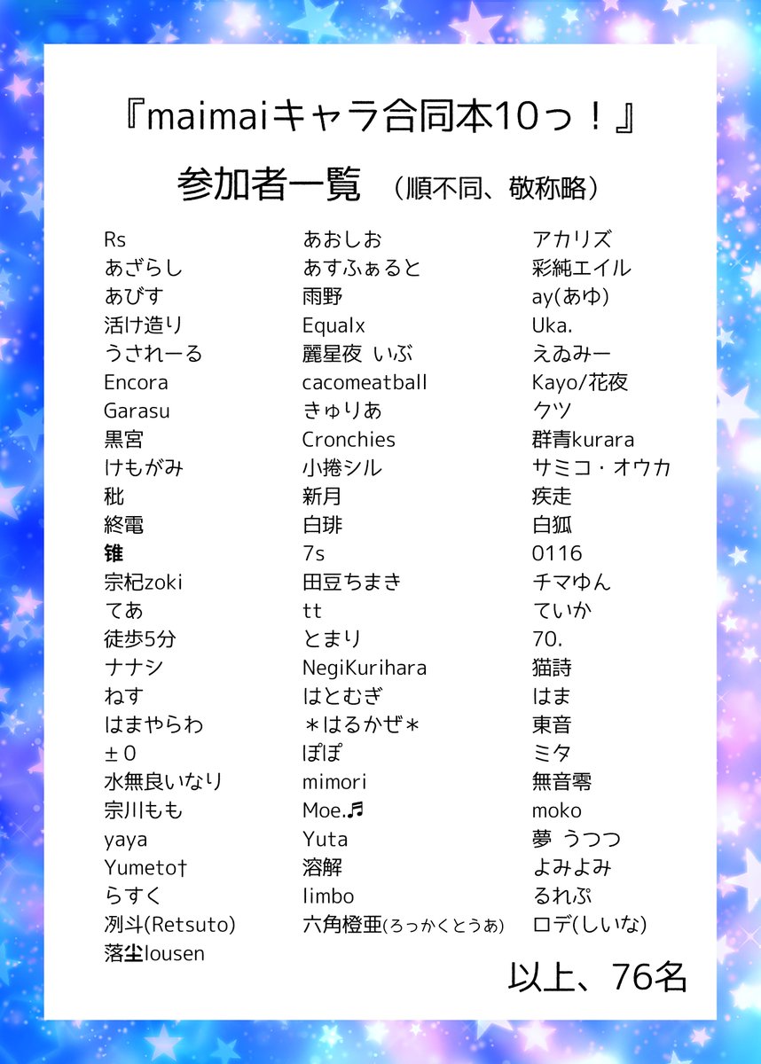 あびす🐙 (@fortuneabyss) on Twitter photo 【C106新刊の告知】
本シリーズ10回目となる『maimaiキャラ合同本10っ!』は史上最多の総勢76名の参加者による夏感いっぱいの1冊となりました!!表紙は小捲シル( <a href="/wwemndy/">小捲シル🍰FF45 一日目C42、二日目C43.44、三日目K36</a> )様に担当していただきました!夏コミで頒布予定です、よろしくお願いします!!
#maimaiキャラ合同本10 #C106 【C106新刊の告知】
本シリーズ10回目となる『maimaiキャラ合同本10っ!』は史上最多の総勢76名の参加者による夏感いっぱいの1冊となりました!!表紙は小捲シル( <a href="/wwemndy/">小捲シル🍰FF45 一日目C42、二日目C43.44、三日目K36</a> )様に担当していただきました!夏コミで頒布予定です、よろしくお願いします!!
#maimaiキャラ合同本10 #C106