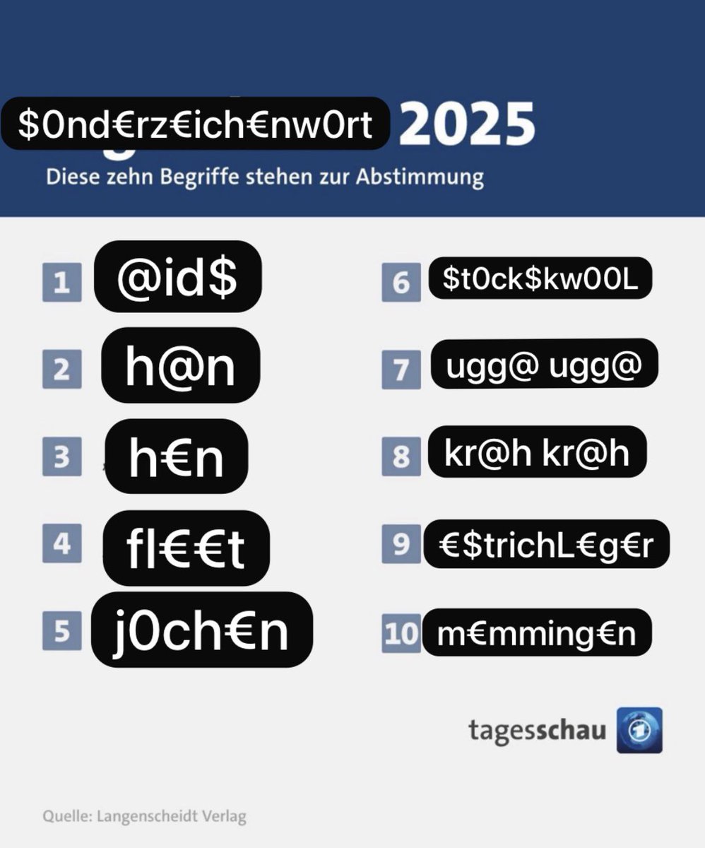 mimigma22's tweet image. ich bin $ch0n g-$p@nnt w@$ d@$ $0nd€rz€ich€nw0rt d€$ j@hr€$ wird