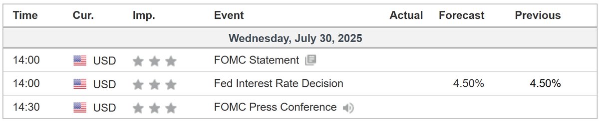 🚨 BREAKING : "Fed Day: Tutto ciò che devi sapere sulla decisione sui tassi del FOMC di oggi"