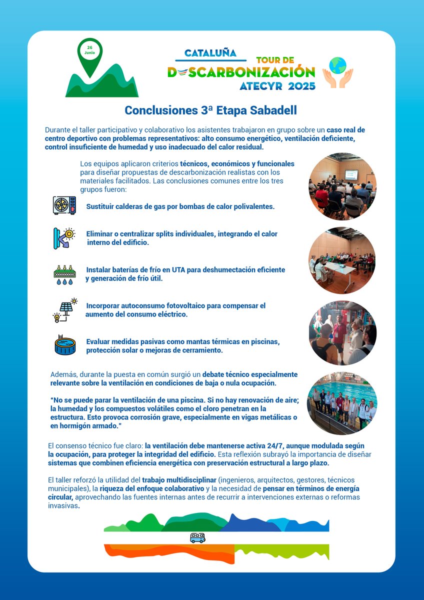 Conoce las conclusiones de la 3ª etapa del Tour de la Descarbonización Atecyr 2025: bit.ly/40CmbkS

1️⃣ Soluciones reales que combinan renovables y gestión inteligente
2️⃣ Rehabilitación clave para reducción de emisiones
3️⃣ Colaboración multidisciplinar