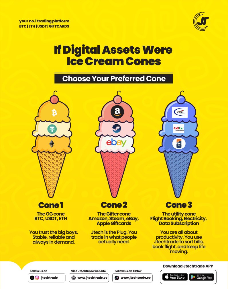 Jtechtrade's tweet photo. Who said trading can’t be sweet? 🍦💸
Crypto? Giftcards? Bill payments?
Pick your flavor and let JtechTrade handle the rest.
Fast. Trusted. Always plugged in. ⚡️🔥
👇 Tag someone who needs to level up their money game
#JtechTrade #CryptoNaija #GiftcardPlug #DigitalMoneyMoves https://t.co/XjwNYzEAZb