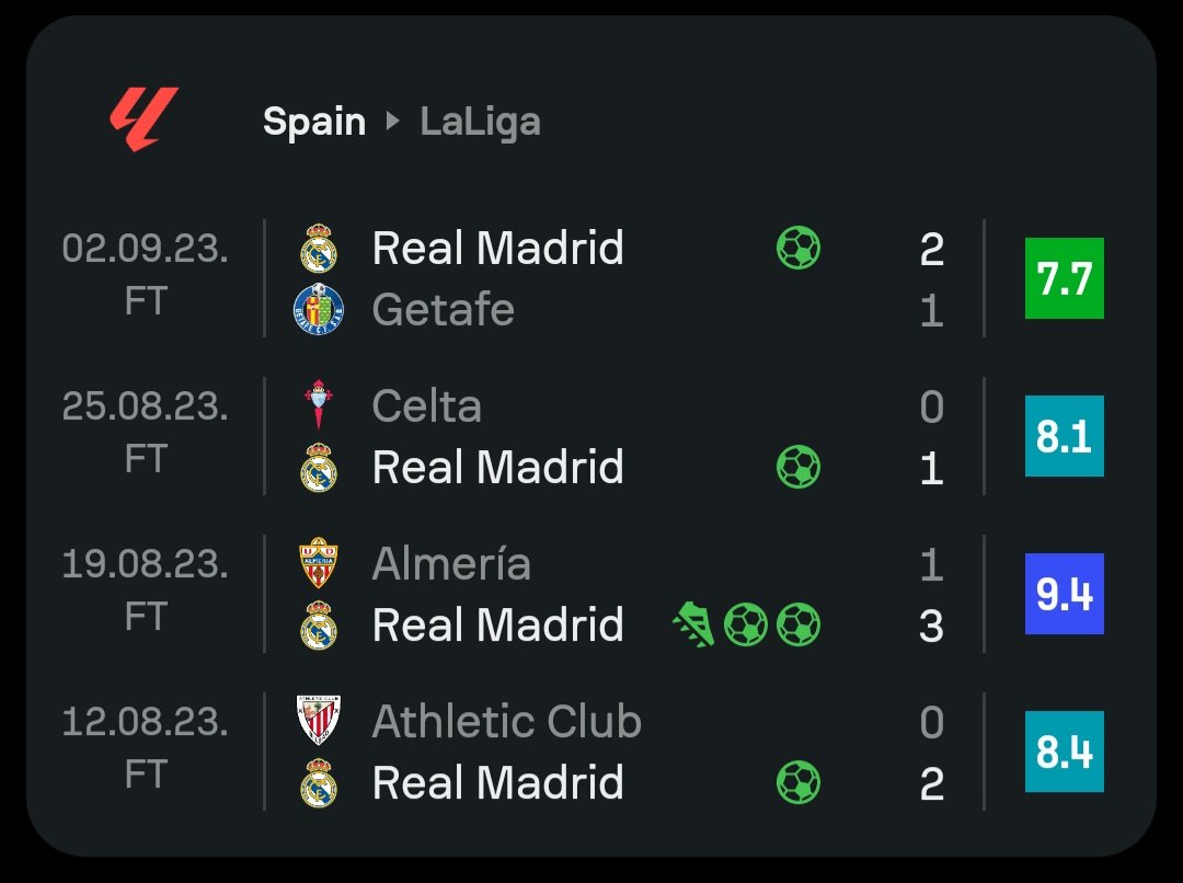 Noodle (fan) tweet media