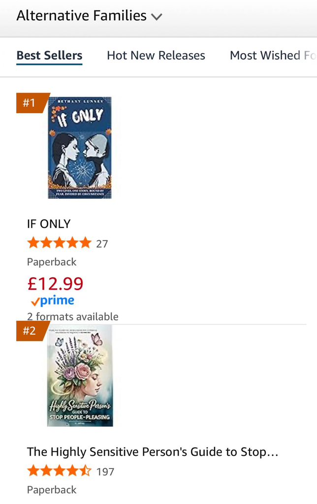 Bethany Lunney Writes (@lunneywrit66035) on Twitter photo OMG I am back at number one again! <a href="/parishcounclerk/">Michael Lewis (He / Him)</a> <a href="/Therabbits21/">The Rabbit Hole Brigg</a> <a href="/CrsEditorial/">CRS Editorial (Craig Smith)</a> <a href="/thebookchiefPH/">The Book Chief Publishing House</a> <a href="/Autism/">National Autistic Society</a> #MentalHealthAwareness OMG I am back at number one again! <a href="/parishcounclerk/">Michael Lewis (He / Him)</a> <a href="/Therabbits21/">The Rabbit Hole Brigg</a> <a href="/CrsEditorial/">CRS Editorial (Craig Smith)</a> <a href="/thebookchiefPH/">The Book Chief Publishing House</a> <a href="/Autism/">National Autistic Society</a> #MentalHealthAwareness