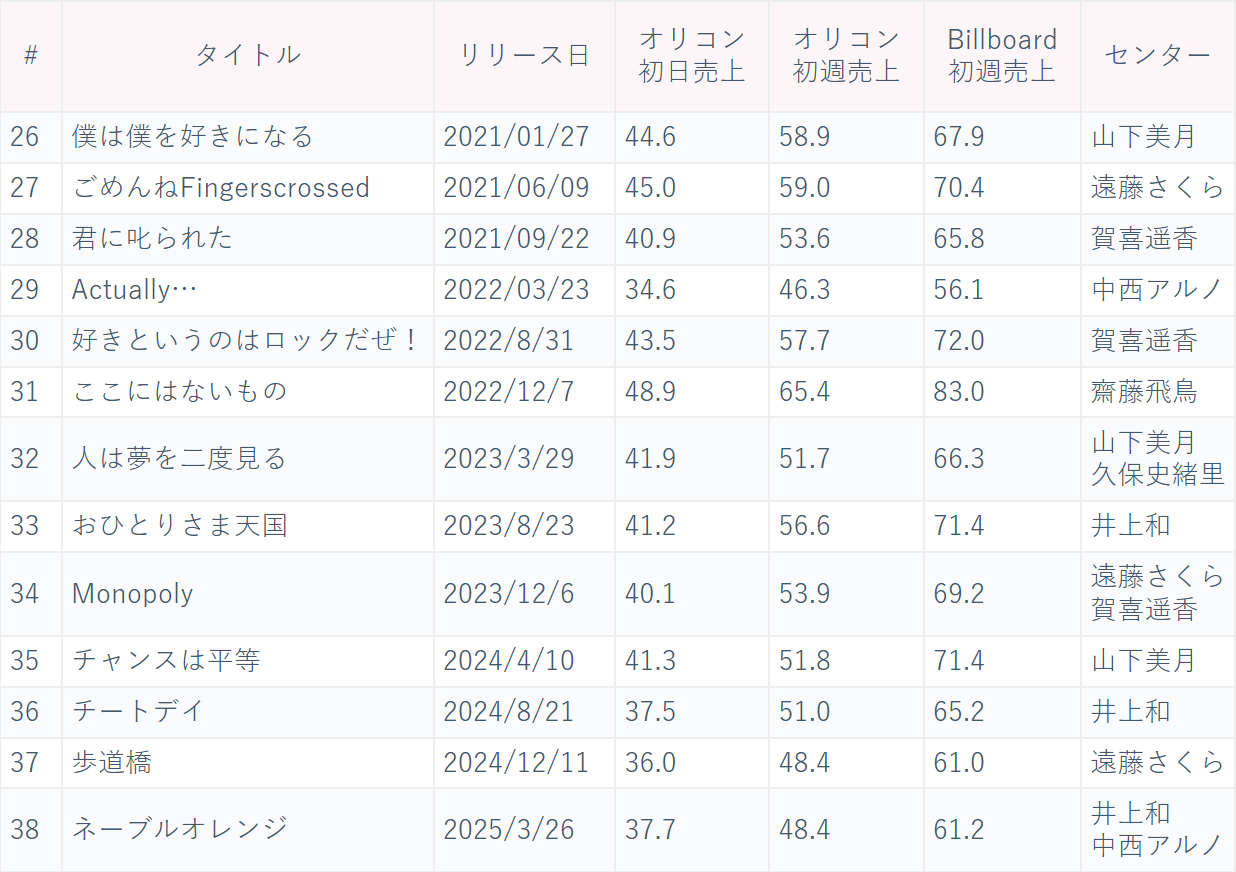 たぬきちさん用 たぬきちさん用 楽天市場】神沢鉄工 KANZAWA K-604 スーパー