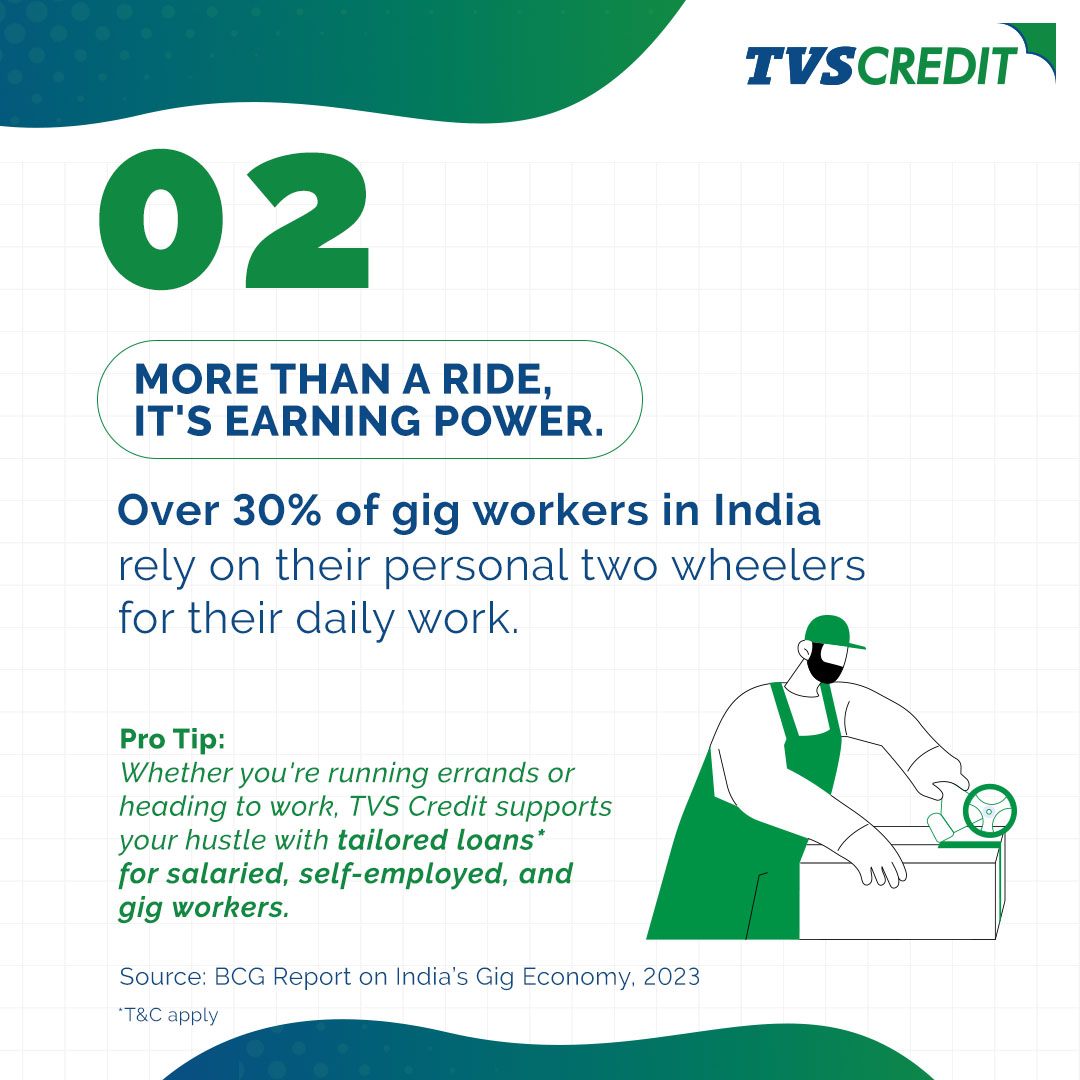 TVSCredit's tweet image. Discover how TVS Credit’s Two Wheeler Loans can help you skip the commute, boost your income, and keep your finances on track. Start your journey today and #FinanceWithConfidence

#TVSCredit #TwoWheelerLoans