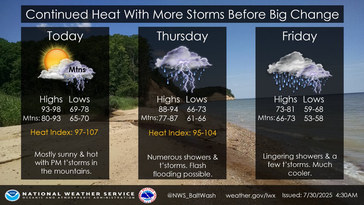 Hot and humid conditions continue today. Scattered thunderstorms are possible this afternoon and evening, mainly in the mountains. More widespread showers and thunderstorms are expected Thursday as a cold front enters the area. Locally heavy rain and flash flooding are possible.
