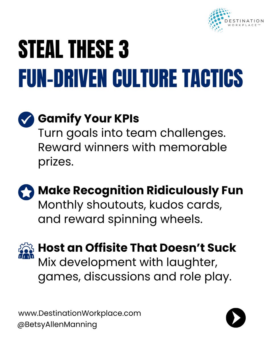 betsyamanning's tweet image. 3% of employees stay for trust.
57% stay for support.
36% stay for recognition.

👉 All 3 are built faster with fun.

Fun isn’t extra. It’s essential.

Swipe the carousel that’s waking up execs:
Culture. Retention. Energy.

#FunIsAStrategy #WorkplaceCulture #RetentionTools