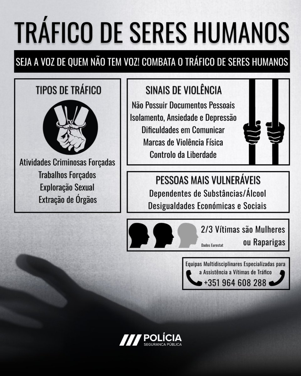⛓️30 de julho | Dia Mundial contra o Tráfico de Seres Humanos
O tráfico de seres humanos é uma violação brutal dos direitos humanos, que assume muitas forma. 
Neste dia, unimo-nos para dar voz a quem não tem voz e combater este crime.
❗Não ignores. Denuncia.
#semprepresente
