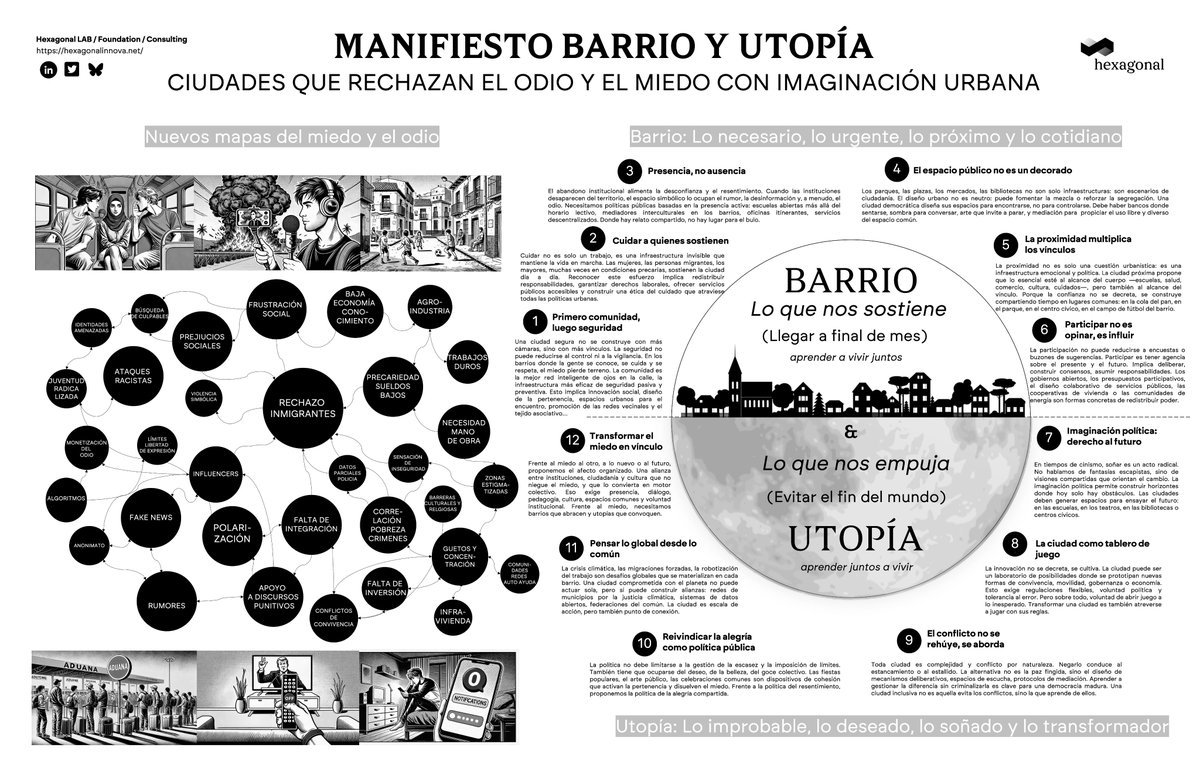 En Hexagonal estamos muy preocupados con las derivas que están experimentando algunas ciudades en los últimos años y, sobre todo, con la evolución que estos episodios de odio y de miedo puedan tener en el futuro si no los abordamos de una manera astuta, valiente y sistémica.

En