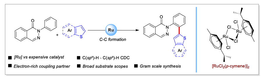 Thirumanavelan Gandhi (@velang8) on Twitter photo Happy to share that our Ru-catalyzed cross-dehydrogenative coupling work got accepted in OBC
Appreciations to <a href="/RamkumarAlagum1/">Ramkumar Alagumalai</a> for his persistence and hard-work. Well done, Ram!!
pubs.rsc.org/en/Content/Art… Happy to share that our Ru-catalyzed cross-dehydrogenative coupling work got accepted in OBC
Appreciations to <a href="/RamkumarAlagum1/">Ramkumar Alagumalai</a> for his persistence and hard-work. Well done, Ram!!
pubs.rsc.org/en/Content/Art…