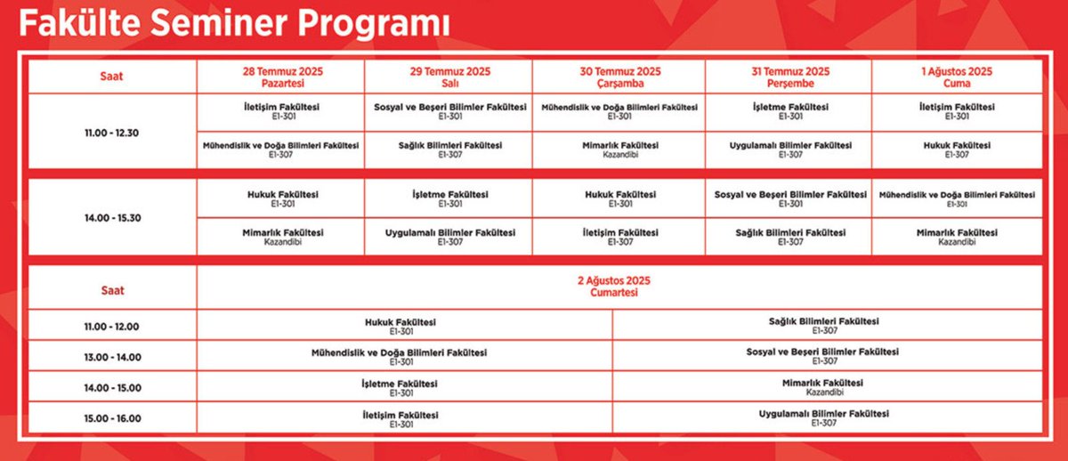 Genç iletişimci adaylarıyla biraradayız. Adaylara yönelik seminerlerimiz devam ediyor...