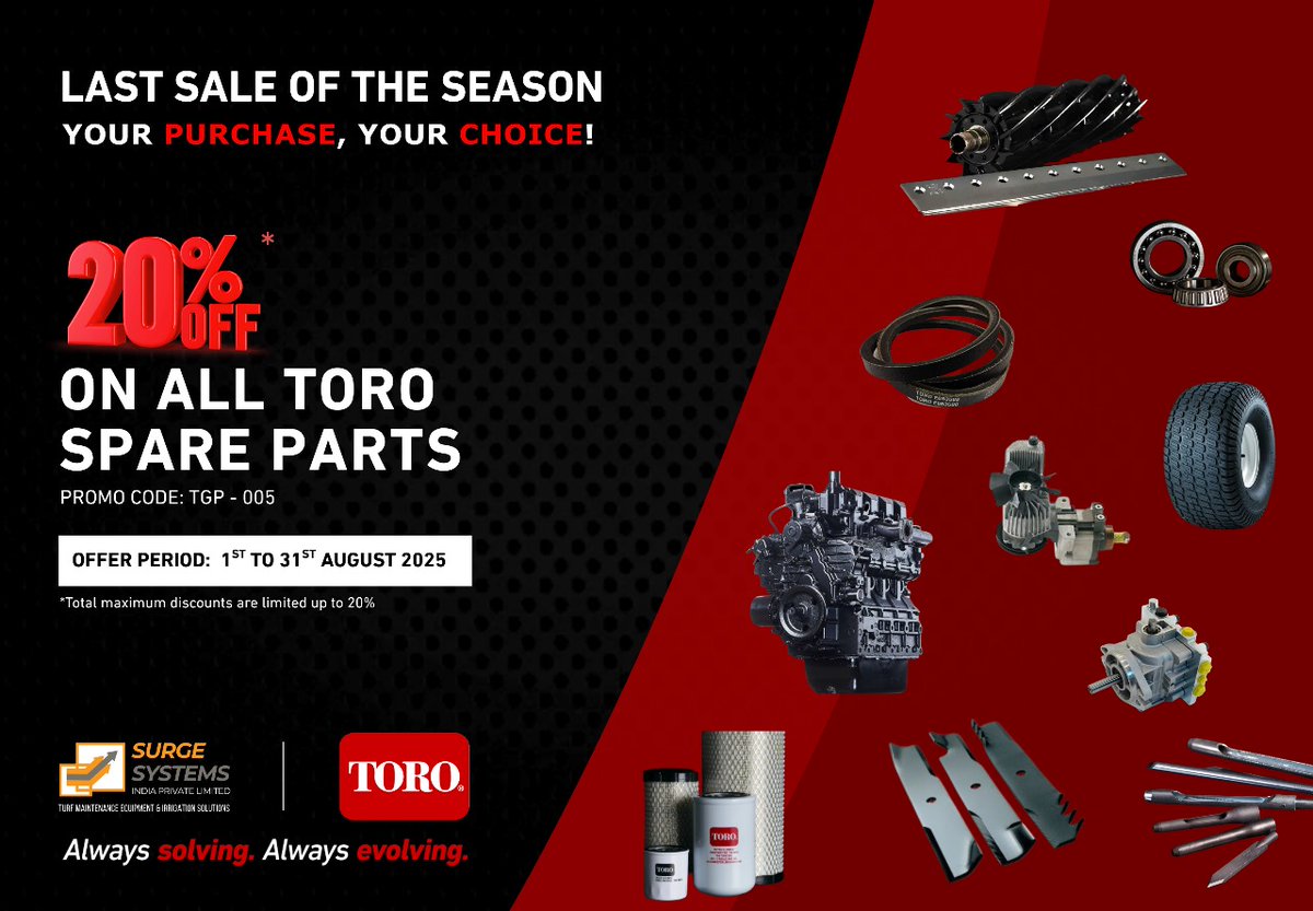 Surge Systems tweet media