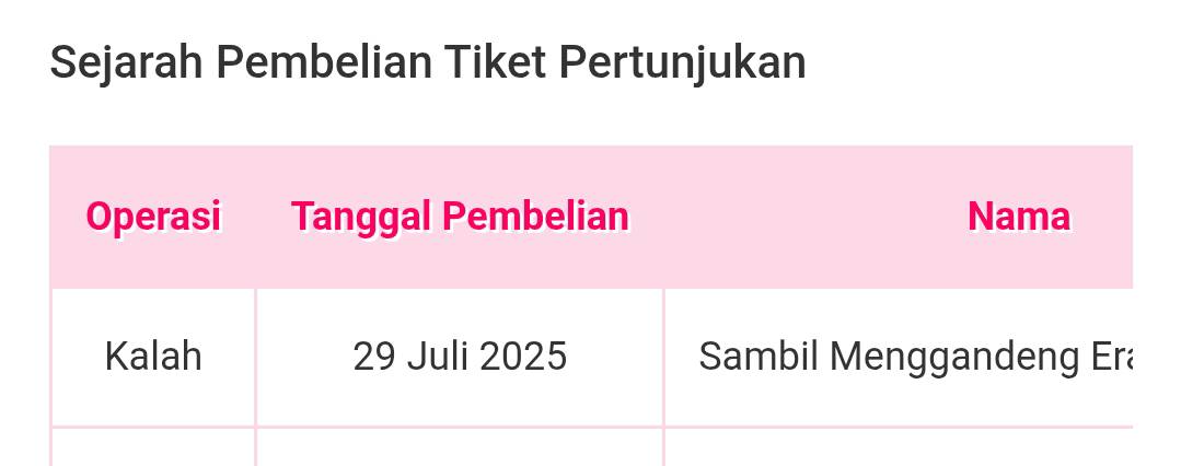 Encore sendiri aja ya <a href="/RFritzy_JKT48/">Fritzy Rosmerian</a>