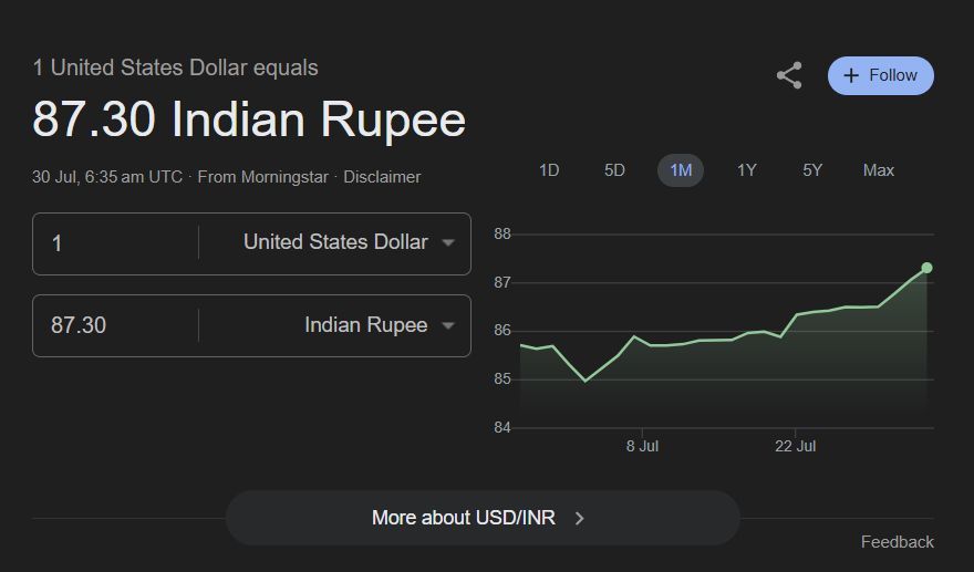 🚨 Rupee is hitting record low against US dollar.