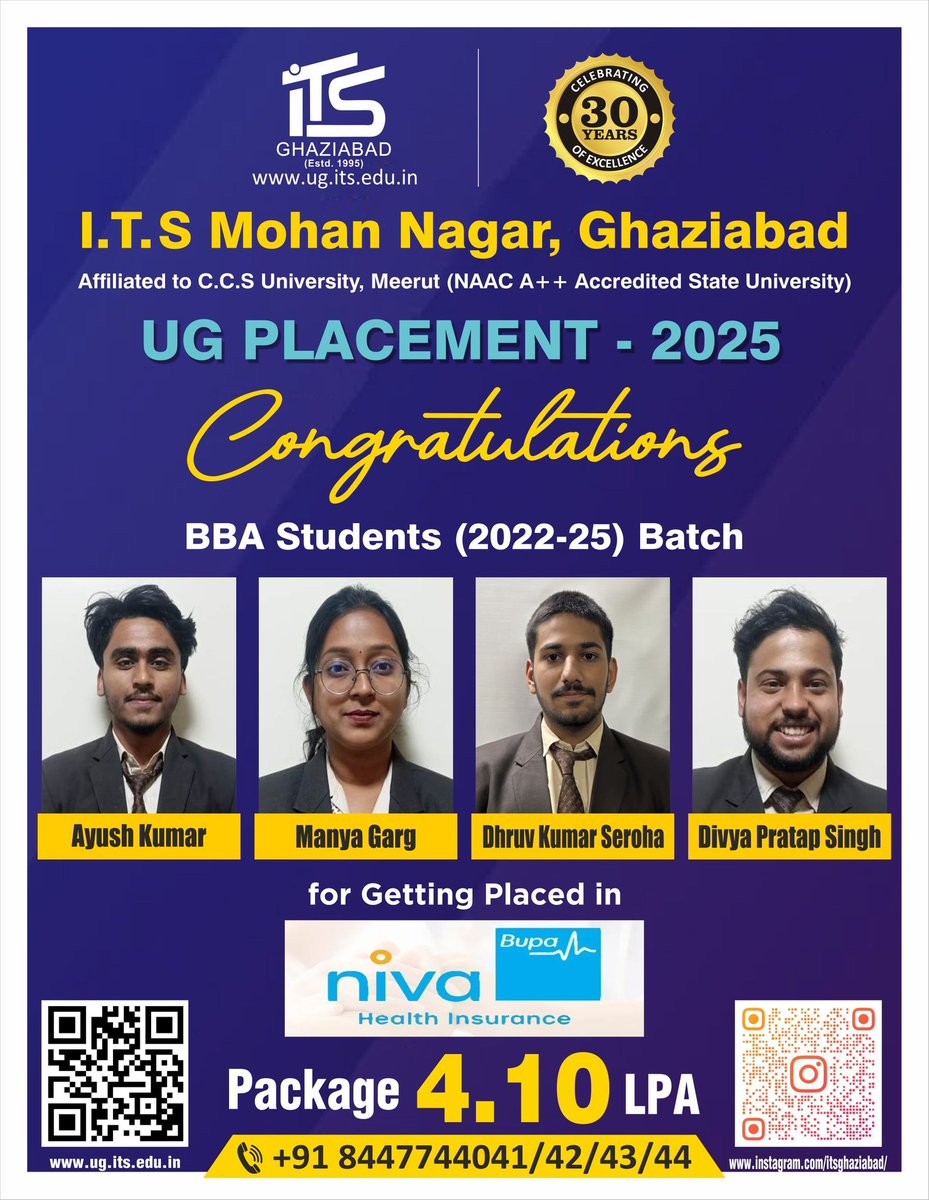 Celebrating Campus Success! 
 Another proud moment for I.T.S Mohan Nagar, UG Campus!
Our talented BBA (2022–25) students have made us proud by getting placed at Niva Bupa Health Insurance with an impressive package of ₹4.10 LPA!