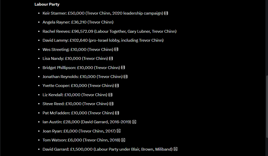 Marty Mcfly (@martymcfly1278) on Twitter photo <a href="/declassifiedUK/">Declassified UK</a> <a href="/martinrw/">Martin Williams</a> Its more than two. Trevor Chinn, look up his father. It will lead you to funding illegal settlements in the WB. <a href="/declassifiedUK/">Declassified UK</a> <a href="/martinrw/">Martin Williams</a> Its more than two. Trevor Chinn, look up his father. It will lead you to funding illegal settlements in the WB.