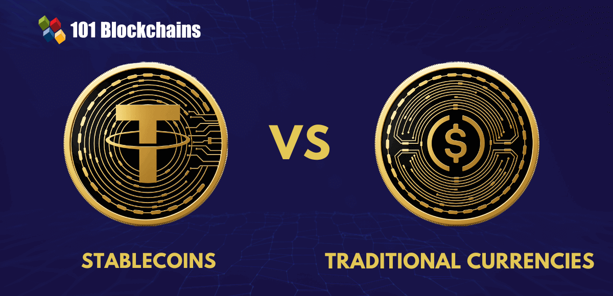 Stablecoins vs. Traditional Currencies 💸

Are stablecoins the future of finance?

They’re bridging the gap between fiat &amp; crypto — but how do they compare? 🔍

Find out 👉 101blockchains.com/stablecoins-vs…

#Stablecoins #Crypto #Fintech #DigitalCurrency