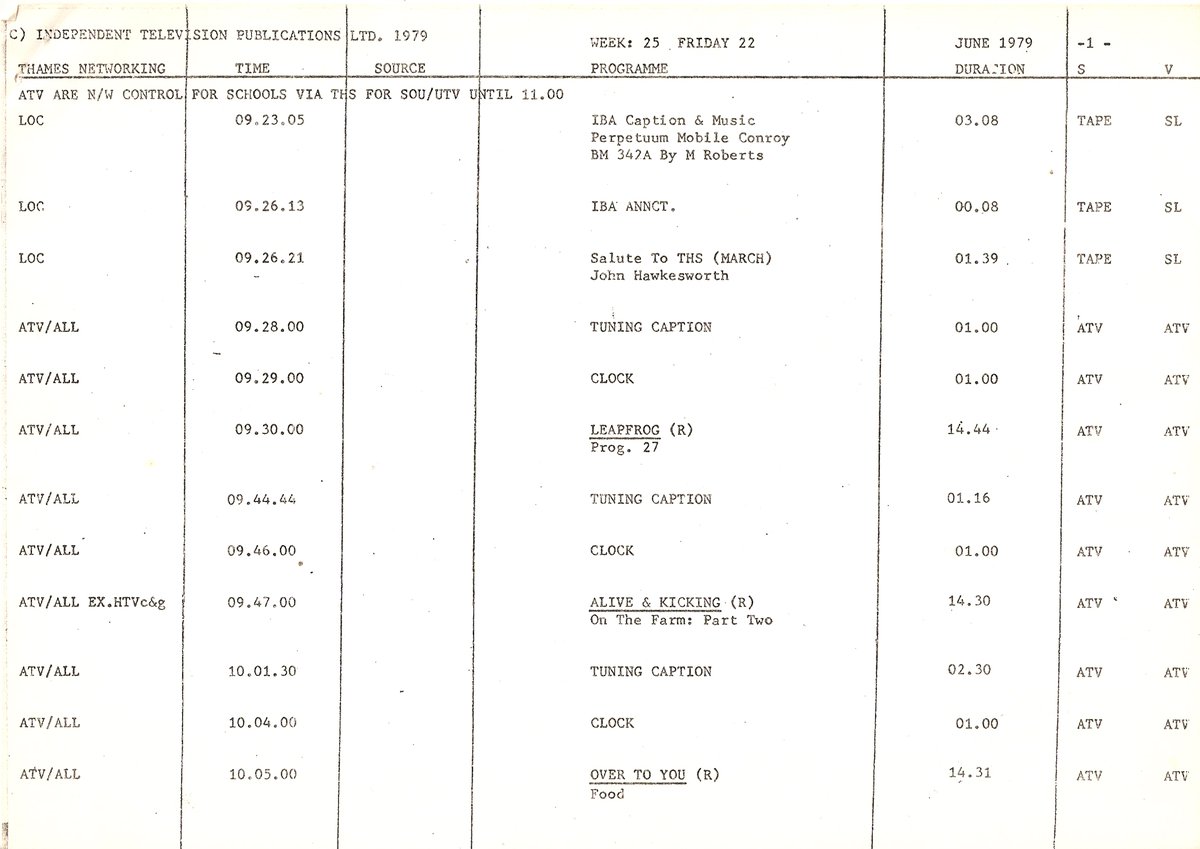 Thames TV started broadcasting today in 1968. From 22 June 1979 part of the daily presentation schedule. On Friday Thames would handover to LWT at 7pm