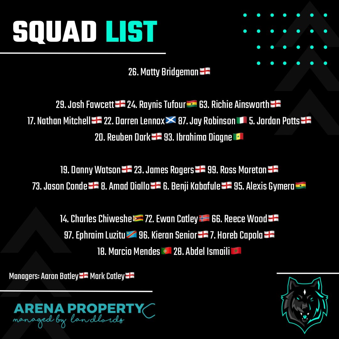 Holbeck Moor FC (@holbeckmoorfc) on Twitter photo Todayās Squad list that faces <a href="/leedscentralfc/">Leeds Central F.C.</a> good opportunity for players to showcase their skills with a management change imminent - with squad limits of 18 in the seasons itās important we get a good look at everyone and give them their opportunity! Todayās Squad list that faces <a href="/leedscentralfc/">Leeds Central F.C.</a> good opportunity for players to showcase their skills with a management change imminent - with squad limits of 18 in the seasons itās important we get a good look at everyone and give them their opportunity!