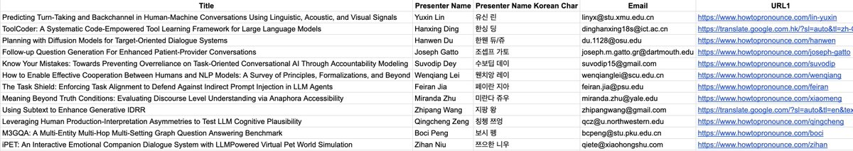 From this experience, I asked presenters how to pronounce their names and created this table. 
Yes, pronunciations URLs and written by Korean characters.