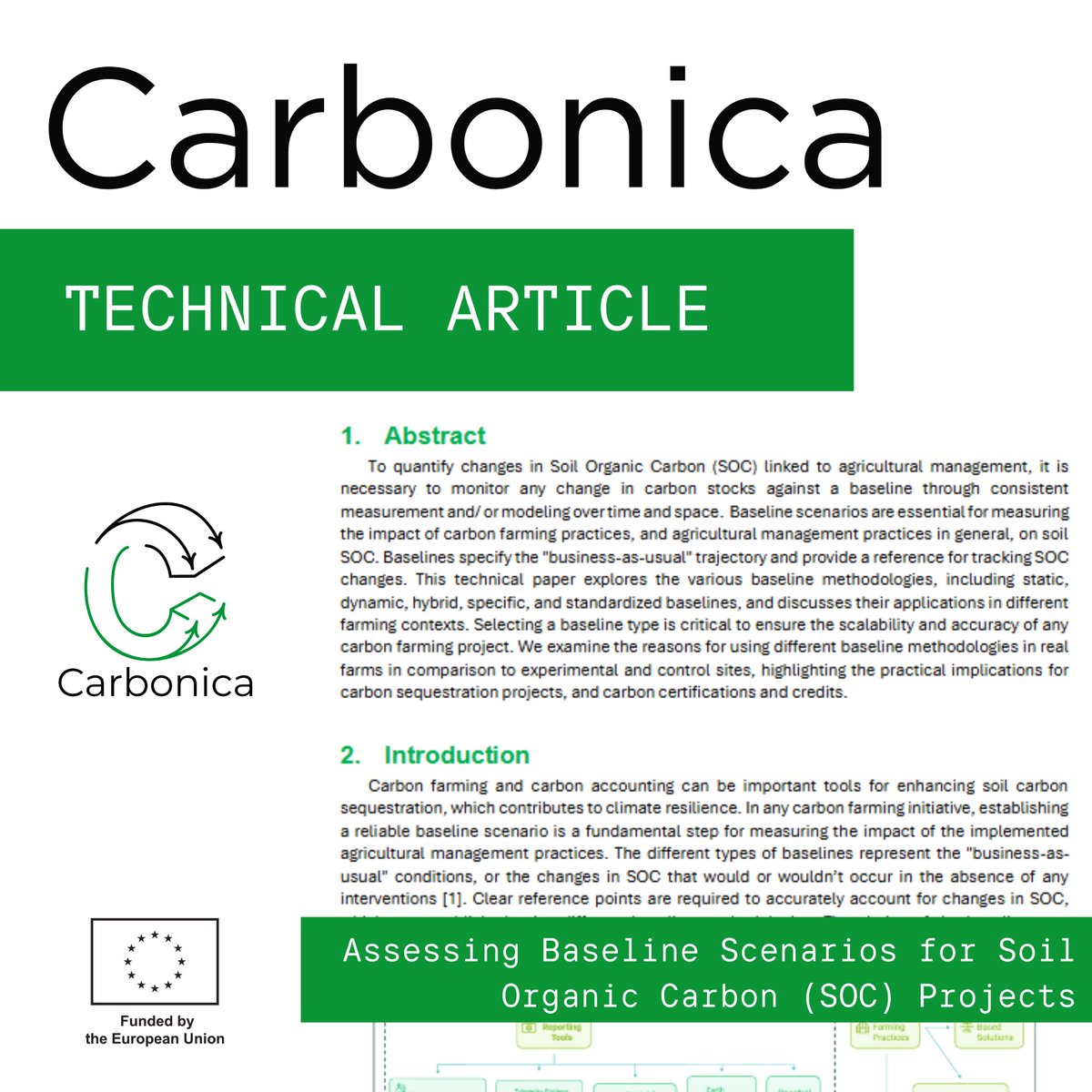 📄 New article “𝘈𝘴𝘴𝘦𝘴𝘴𝘪𝘯𝘨 𝘉𝘢𝘴𝘦𝘭𝘪𝘯𝘦 𝘚𝘤𝘦𝘯𝘢𝘳𝘪𝘰𝘴 𝘧𝘰𝘳 𝘚𝘰𝘪𝘭 𝘖𝘳𝘨𝘢𝘯𝘪𝘤 𝘊𝘢𝘳𝘣𝘰𝘯 (𝘚𝘖𝘊) 𝘗𝘳𝘰𝘫𝘦𝘤𝘵𝘴” is now available on Zenodo: shorturl.at/37ui1
#HorizonEU #Carbonicaexcellencehub #widera #carbonfarming #circulareconomy
