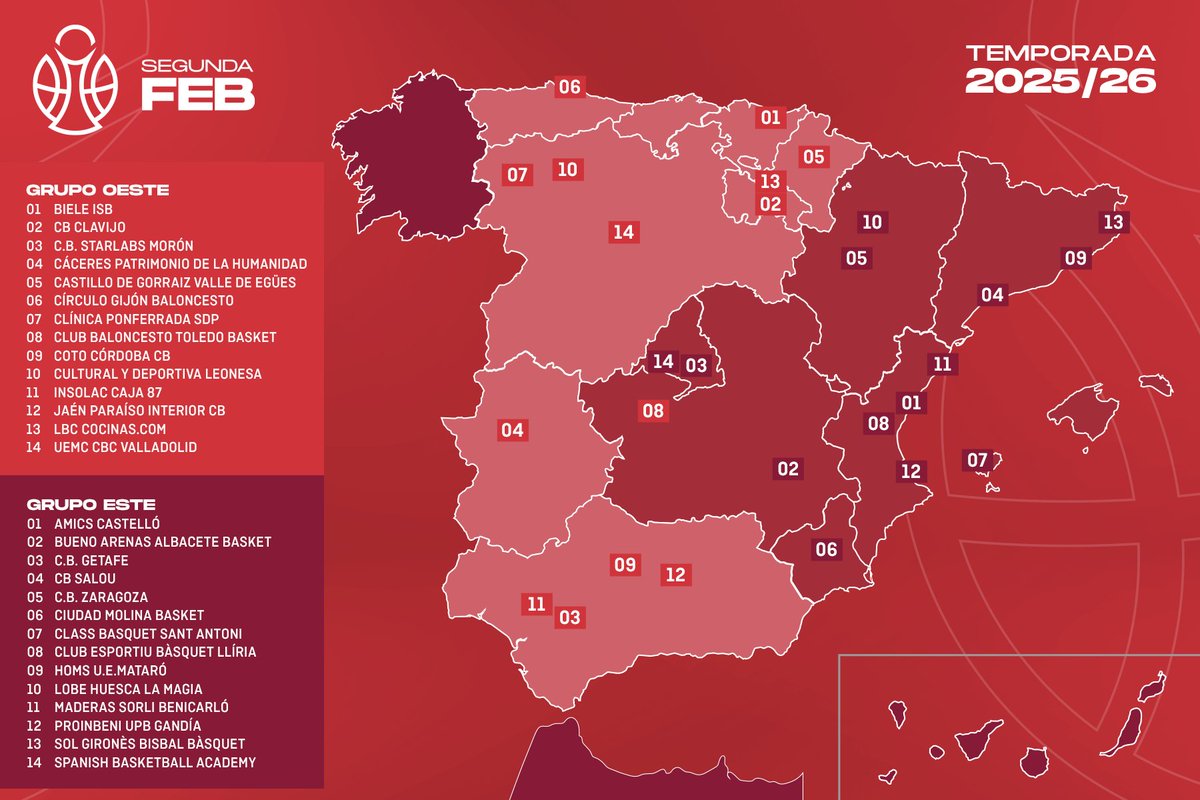 CompeticionesFEB (@competicionfeb) on Twitter photo 🇪🇸 Así será la #SegundaFEB 2025/26 ✈️
⬅️ Conferencia Este
✅ <a href="/AlbaceteBasket/">Bueno Arenas Albacete Basket</a> | <a href="/CBSantAntoni/">Class Bàsquet Sant Antoni</a> | <a href="/uemataro/">U.E. Mataró</a> | <a href="/CBBenicarlo/">Maderas Sorlí Benicarló</a> | <a href="/amics_castello/">Amics Castelló</a> | <a href="/bisbalbasquet/">Bisbal Bàsquet //*//</a> | <a href="/CBPHuesca/">C.B. Peñas Huesca</a> | <a href="/cbgetafe/">CB. GETAFE</a> | <a href="/SBballAcademy/">SpanishBasketballAcademy</a> | <a href="/molinabasket/">Ciudad Molina Basket</a> | <a href="/CbSalou/">CB Salou</a> | <a href="/CEBLliria/">CEB Llíria</a> | <a href="/UPBGandia/">Units Pel Bàsquet Gandía 🏀</a> | <a href="/cbzaragoza/">Club Baloncesto Zaragoza</a> 🇪🇸 Así será la #SegundaFEB 2025/26 ✈️
⬅️ Conferencia Este
✅ <a href="/AlbaceteBasket/">Bueno Arenas Albacete Basket</a> | <a href="/CBSantAntoni/">Class Bàsquet Sant Antoni</a> | <a href="/uemataro/">U.E. Mataró</a> | <a href="/CBBenicarlo/">Maderas Sorlí Benicarló</a> | <a href="/amics_castello/">Amics Castelló</a> | <a href="/bisbalbasquet/">Bisbal Bàsquet //*//</a> | <a href="/CBPHuesca/">C.B. Peñas Huesca</a> | <a href="/cbgetafe/">CB. GETAFE</a> | <a href="/SBballAcademy/">SpanishBasketballAcademy</a> | <a href="/molinabasket/">Ciudad Molina Basket</a> | <a href="/CbSalou/">CB Salou</a> | <a href="/CEBLliria/">CEB Llíria</a> | <a href="/UPBGandia/">Units Pel Bàsquet Gandía 🏀</a> | <a href="/cbzaragoza/">Club Baloncesto Zaragoza</a>