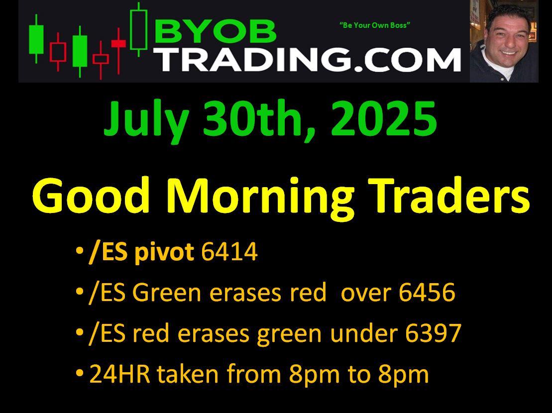 **Come learn how to Day Trade successfully**
BYOB OPEN HOUSE August 4th, 8AM eastern time
BYOB Trading Room OPEN HOUSE registration link:
keap.page/ob124/byob-ope…
$7 For our 30day trial to the #BYOBTRADING ROOM
Please click this link---&gt; ob124.infusionsoft.com/app/orderForms…