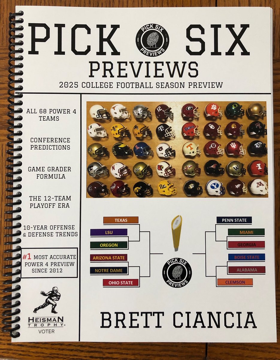🎙️ Radio lineup today, talking 2025 Season Preview Magazine

- <a href="/BillisKing/">Bill(y) King</a>

- <a href="/PlankShow/">Chris Plank</a> <a href="/KREFsports/">The REF</a> 

- <a href="/PeterBurnsESPN/">Peter Burns</a> &amp; <a href="/ChrisDoering/">Chris Doering</a>

- <a href="/NextRoundLive/">The Next Round</a> <a href="/jimdunaway/">Jim Dunaway</a>

- <a href="/BrettNorsworthy/">Brett Norsworthy</a> 

- <a href="/BoilersBeyond/">Boilers and Beyond</a>

📝2025 Magazine: picksixpreviews.com/2025-season-pr…