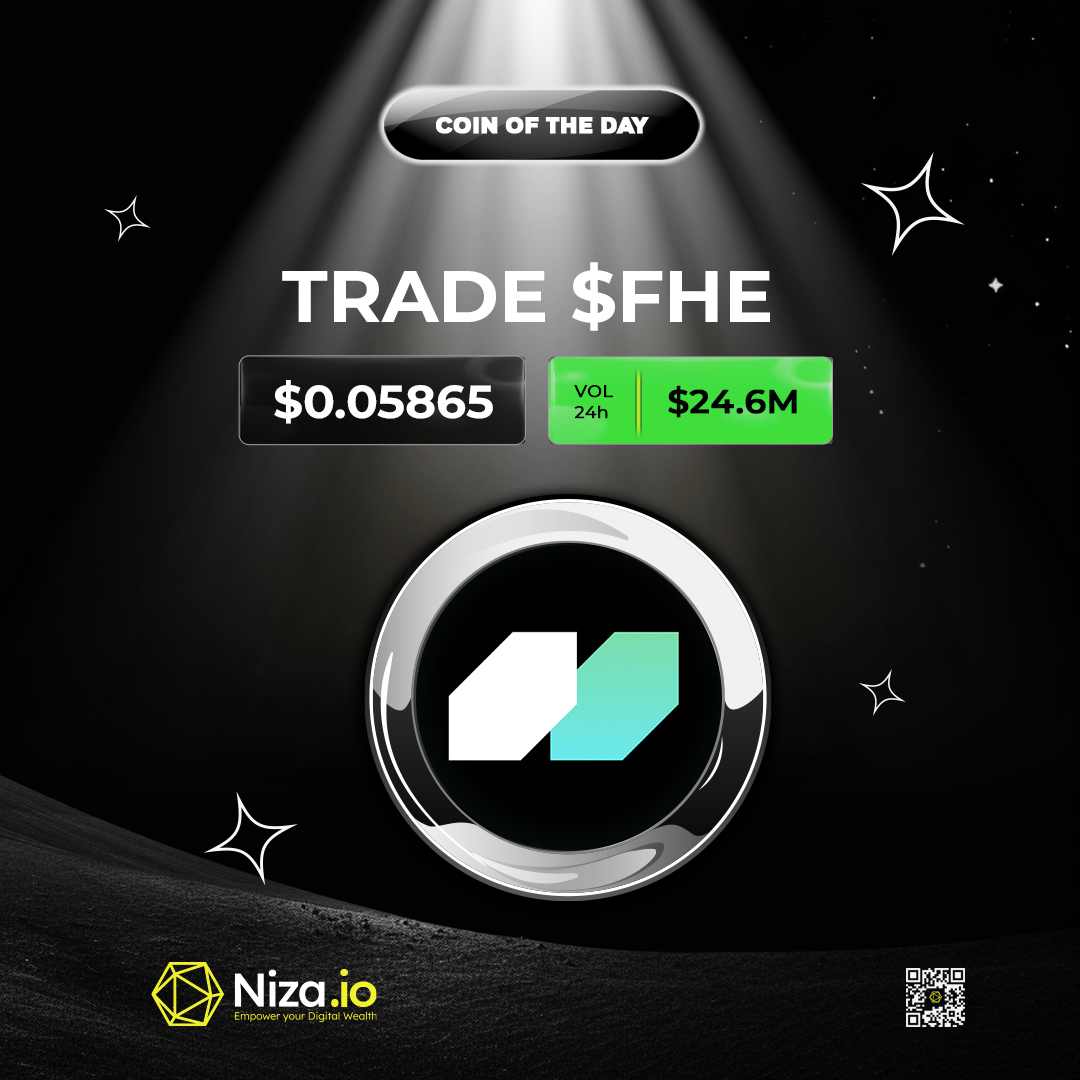 Niza.io Exchange (@nizacoin) on Twitter photo π COIN OF THE DAY on #Niza.io π
π₯ $FHE : $0.05865 | +22.25% <a href="/mindnetwork_xyz/">Mind Network</a>
Join the #Niza.io community and capitalize on the latest trends today. π
#Coinsofday #Niza #mindnetwork π COIN OF THE DAY on #Niza.io π
π₯ $FHE : $0.05865 | +22.25% <a href="/mindnetwork_xyz/">Mind Network</a>
Join the #Niza.io community and capitalize on the latest trends today. π
#Coinsofday #Niza #mindnetwork