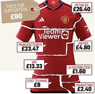 Laborne Action Photos 📸 tweet media