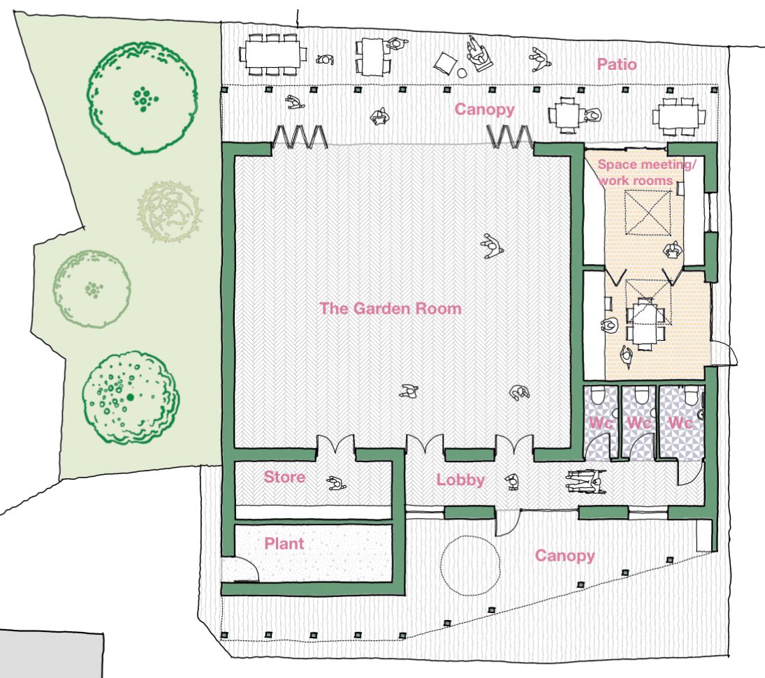 Sketch design for the Garden room