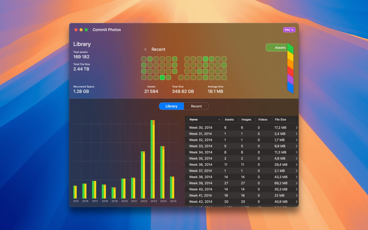 commitphotos's tweet image. ⚖️ Compare year-to-year growth:
Our Yearly Asset Trend chart shows how many photos you took each year. See your photo story unfold.
#DataViz #macOS