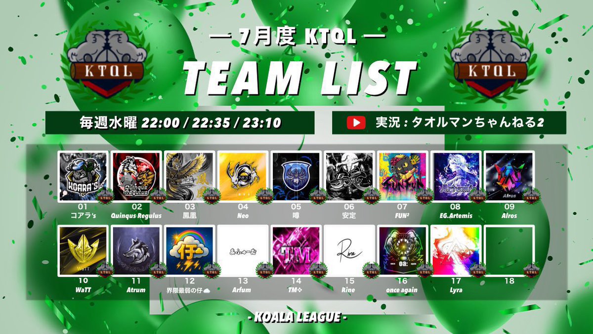 taoruman_ch2's tweet photo. 7月度 
祝2周年！

KTQL day4

22時～生放送

実況 タオルマン
アシ バドガー
でお送りします

配信ここ↓
https://t.co/Yr9i2ccRZP

現在1位はNeo 204P
2位は鳳凰 130P
今日の賞金首はだれだ？
毎試合ランダムで賞金首が選手の中から選ばれる！？
推しチームの応援おまちしてます！
見に来てね

#KTQL https://t.co/wNbT2RO1Gp