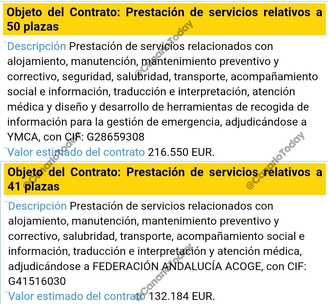 🕵🏻‍♂️ El Gobierno de España adjudica a dos ONGs 348.684€ por la atención de 91 inmigrantes ilegales en un plazo de 50 días.