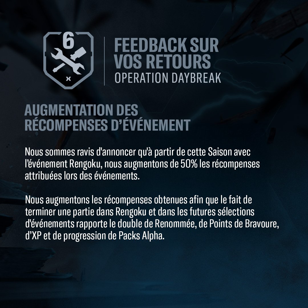 Rainbow Six Siege FR tweet media