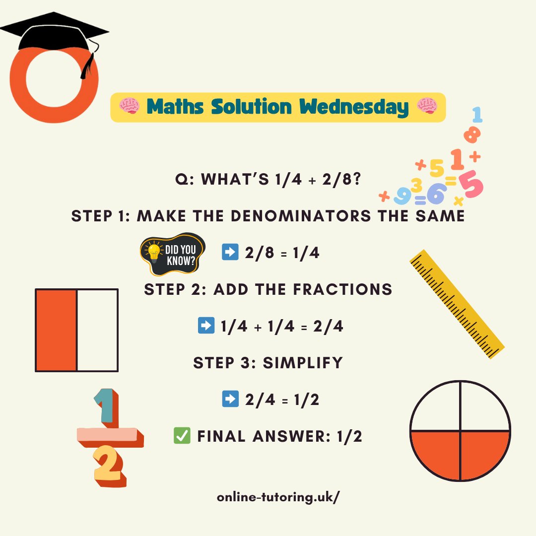 onlinetutoringk's tweet image. 🎯 Struggling with fractions?
We help students aged 9–13 understand, not just memorise.

✅ Fun, clear lessons with expert UK tutors.
👉 Book now: online-tutoring.uk

#MathsHelp #FractionsMadeEasy #KS2Maths #KS3Maths #OnlineTutoringUK #ParentSupport #explorepage