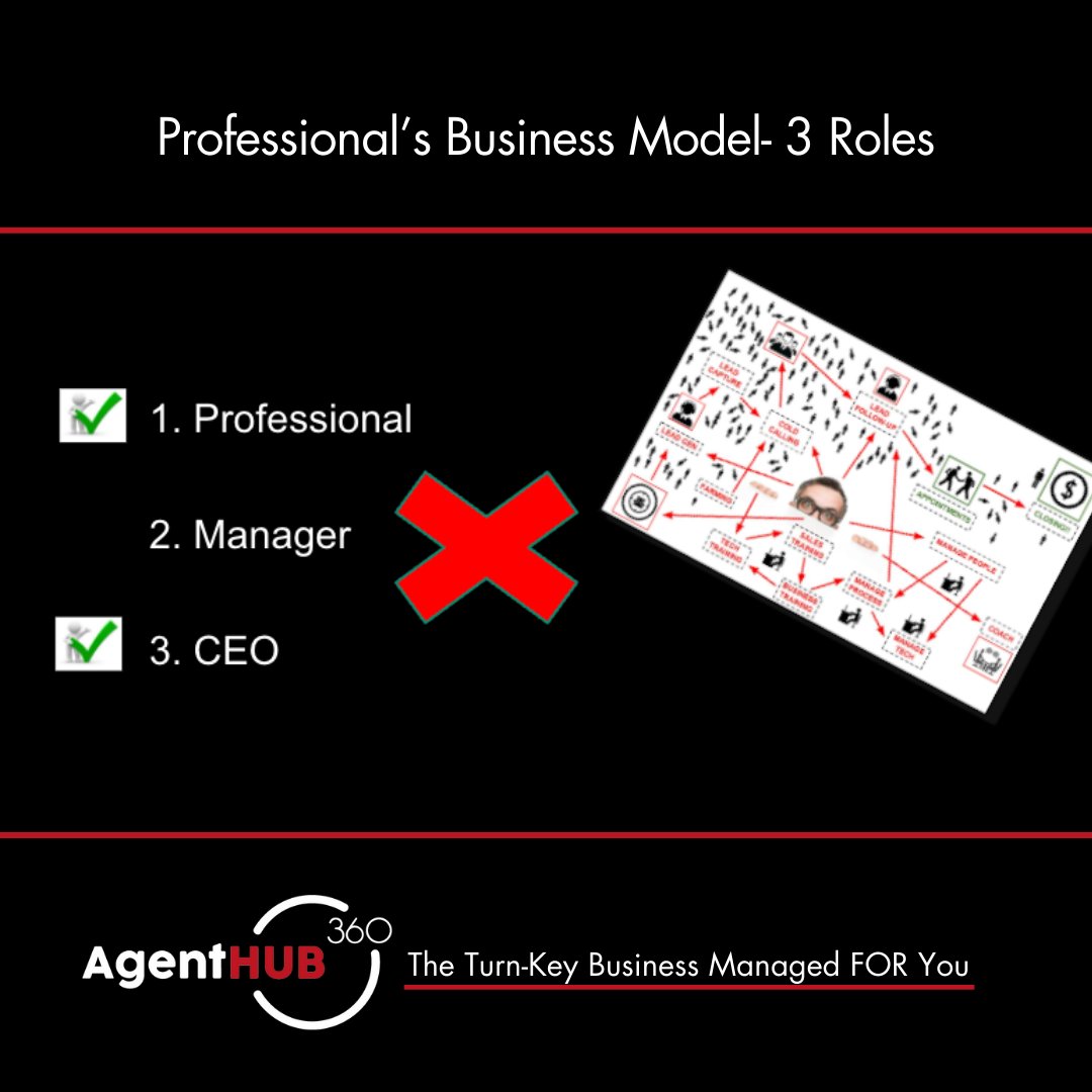 AgentHUB360's tweet image. #360Freedom #runlikeaceo #delegatetoscale #realestatesuccess