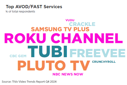 Samsung is hoping popular creators can help bring differentiation and viewers to its TV Plus FAST. What do the creators get out of it? Maybe a lot less than they think. nscreenmedia.com/creators-join-…