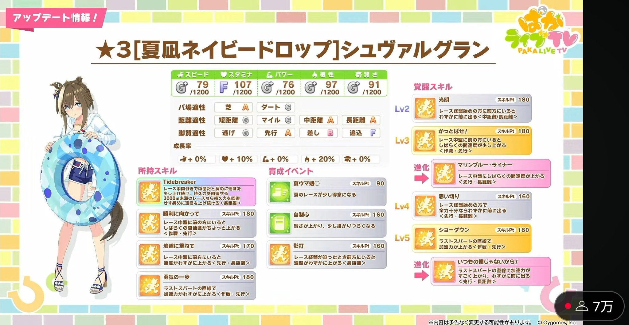 紅月 on X: 