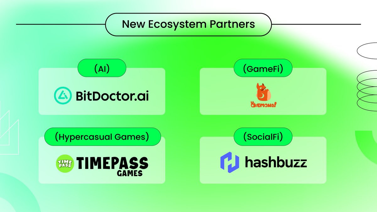 1/ New Ecosystem Partners

This month, we expanded our dApp portfolio on OneWave—TBH’s embedded dApp playstore that drives tokenized loyalty for 169M+ telco users across Asia.

🔹Timepass brought 100+ hypercasual games
🔹BitDoctor introduced AI-powered health screening
🔹Daemons