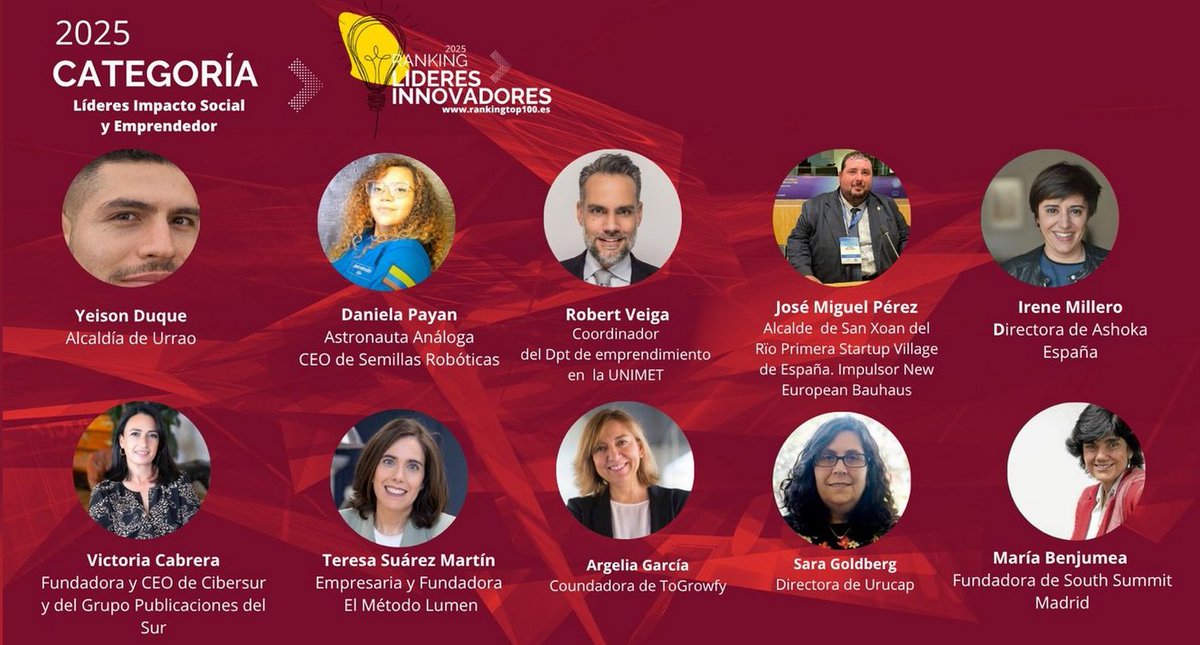 Cibersur (@cibersur) on Twitter photo La directora de @Cibersur, <a href="/victoriacabrera/">Victoria Cabrera</a>, ha sido reconocida en el #RankingTop100 Líderes Innovadores Iberoamericanos 2025 de #GrupoRedBusinessMarket
Además, entra en el Top10 Líderes de Impacto Social y Emprendedor
ℹ️rankingtoplideresinnovadores.com/categorias-1 La directora de @Cibersur, <a href="/victoriacabrera/">Victoria Cabrera</a>, ha sido reconocida en el #RankingTop100 Líderes Innovadores Iberoamericanos 2025 de #GrupoRedBusinessMarket
Además, entra en el Top10 Líderes de Impacto Social y Emprendedor
ℹ️rankingtoplideresinnovadores.com/categorias-1