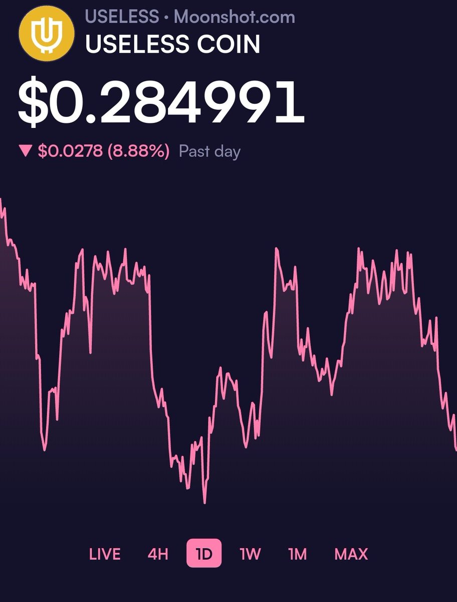 DICENIO's tweet photo. Useless 28k holders
Almost 3 months old 

#worthless 
11.3k holders 
14 days old 

This is easy work 🚀

Keep reposting liking and commenting 

Like always stay #WORTHLESS https://t.co/vFJuSw05d4
