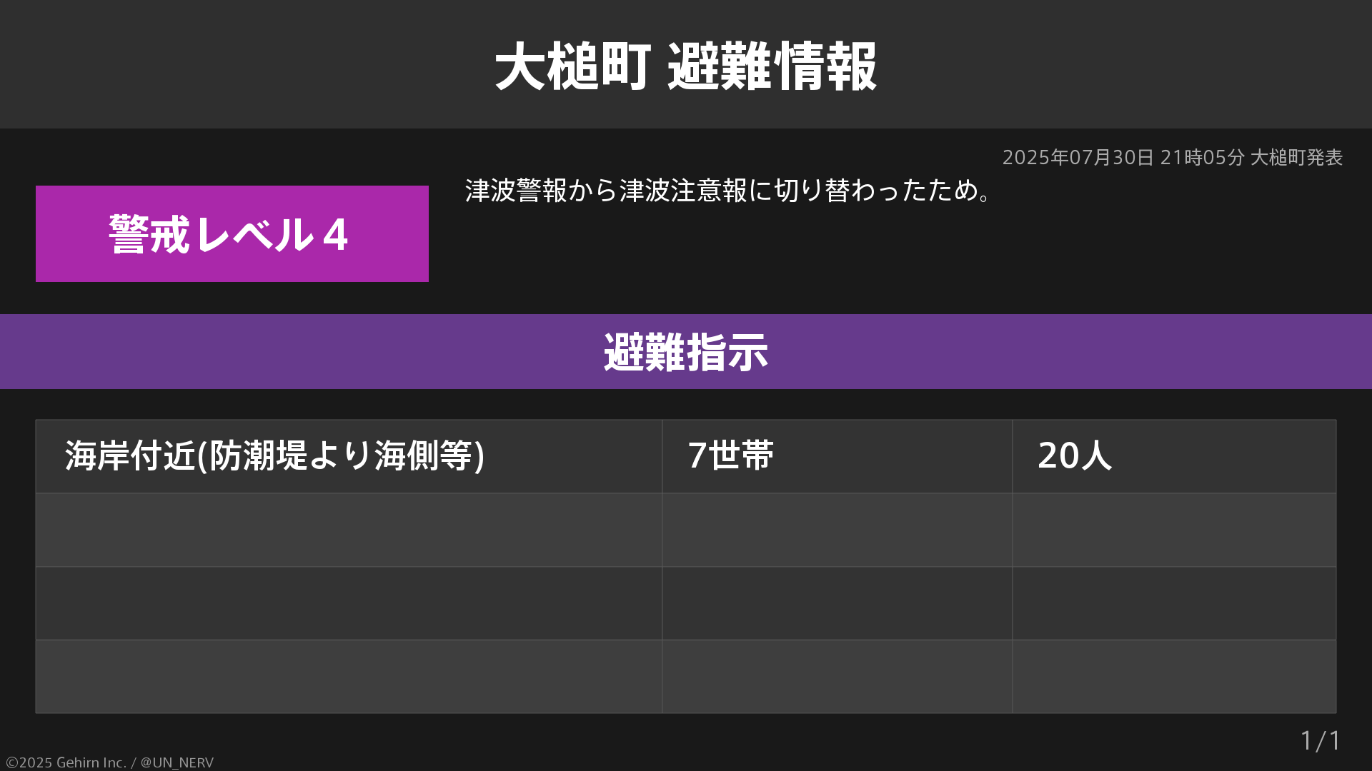 明日報道誤報，虚報全史 誤報だ」「フェイクだ」石破氏側近が怒る“退陣報道”…読売新聞が