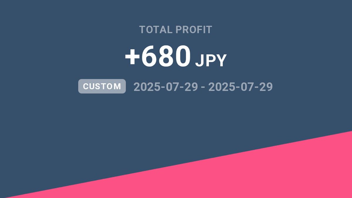 昨日のリンドウの収支！日利5%💰️
