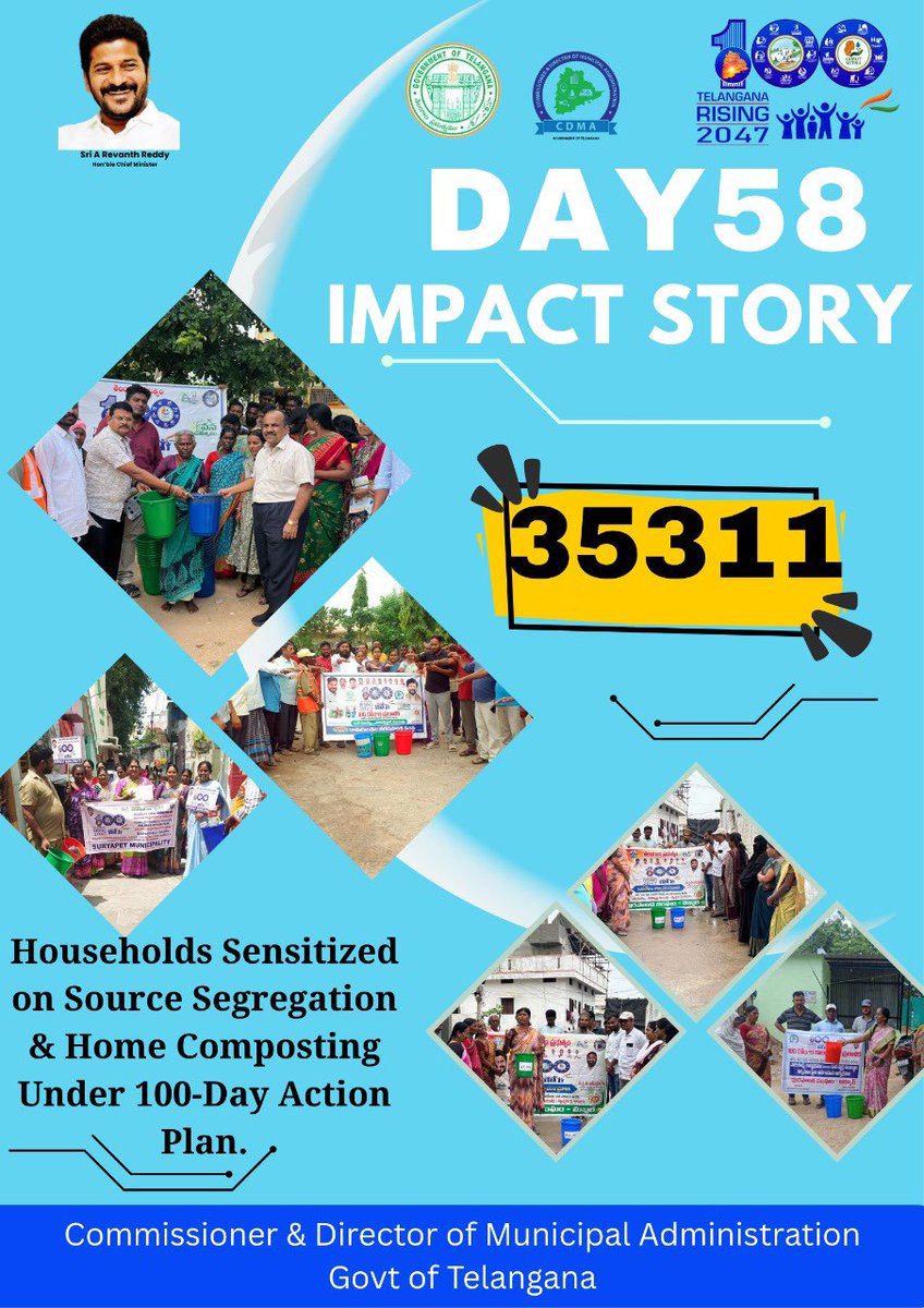 35,311 households in Telangana are now champions of source segregation and home composting! A major leap toward cleaner communities under the #TG100DaysActionPlan #OkaMarpu_AbhivrudhikiMalupu