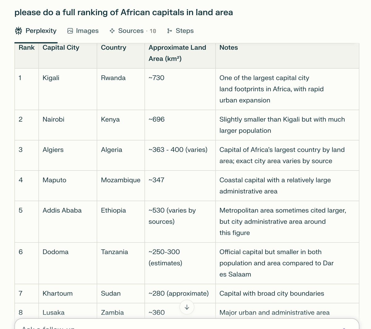 Gatete Nyiringabo Ruhumuliza 🌞 tweet media