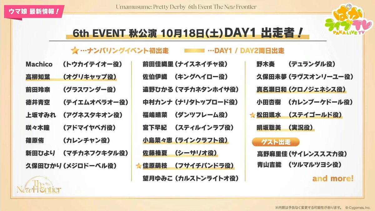 PSA10 フィーユ・エクレール カレンチャン　SP サイン付き　篠原 侑 Amazon.co.jp: ヴァイスシュヴァルツ ウマ娘 フィーユ